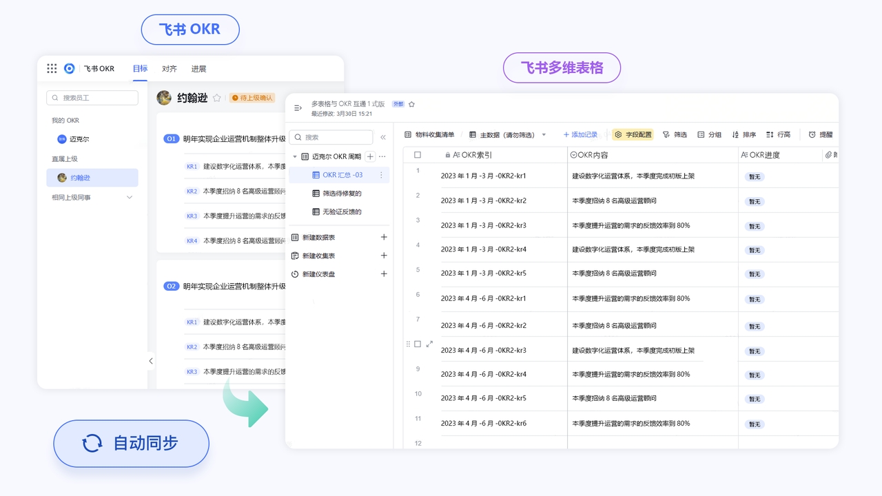 飞书OKR与多维表格集成